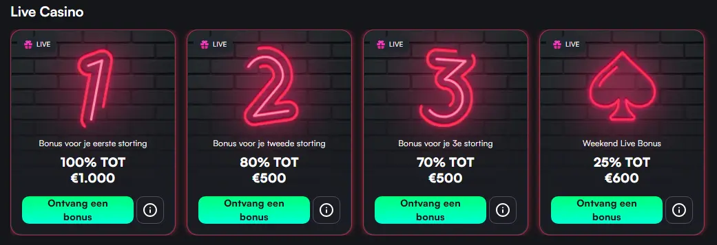 Cashback-aanbieding voor verloren inzetten